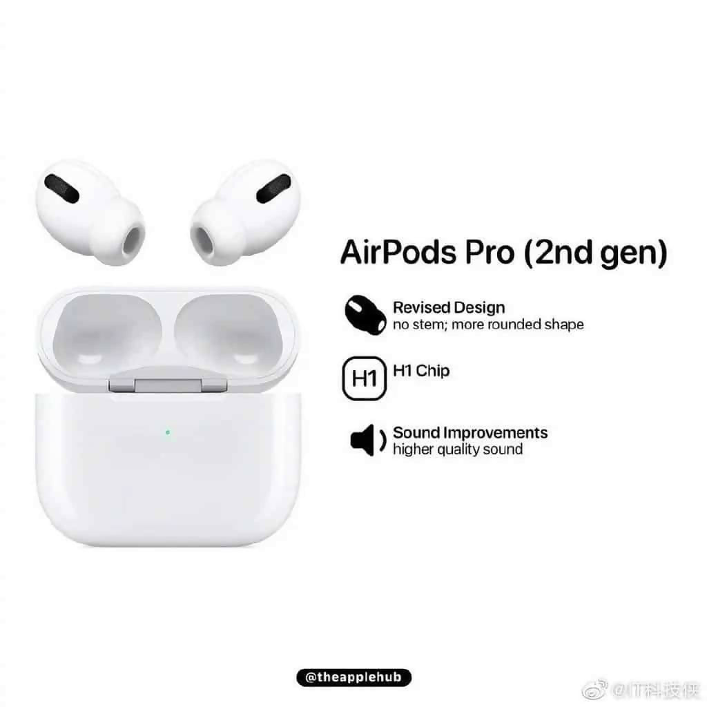 AIRPODS PRO 2 IN WHITE WIRELESS BLUETOOTH AIRPODS HIGH QUALITY WITH FREE SILICON CASE