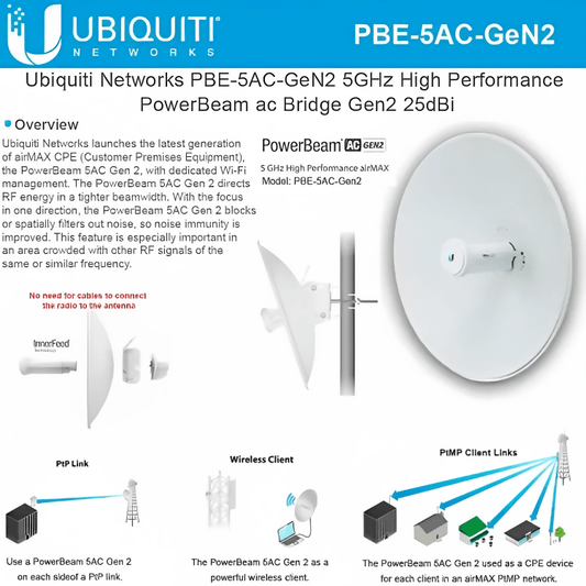 UBIQUITY|UBNT Power Beam AC GEN2 5 GHz High Performance airMAX® ac Bridge Model: PBE-5AC-Gen2 UBiQUiTI Ubiquiti PowerBeam ac Gen2 High-Performance airMAX ac Bridge 25KM RANGE