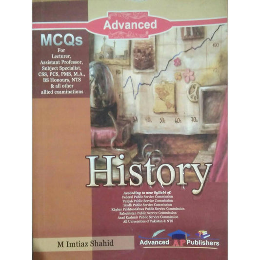 Advanced History MCQs by M. Imtiaz Shahid