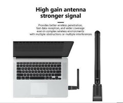 Alfa Net Wifi Wireless-n Usb Adapter Antenna Receiver Catcher Ghz 150 / 300 Mbps - ValueBox