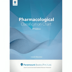 Pharmacological Classification (Chart) - ValueBox