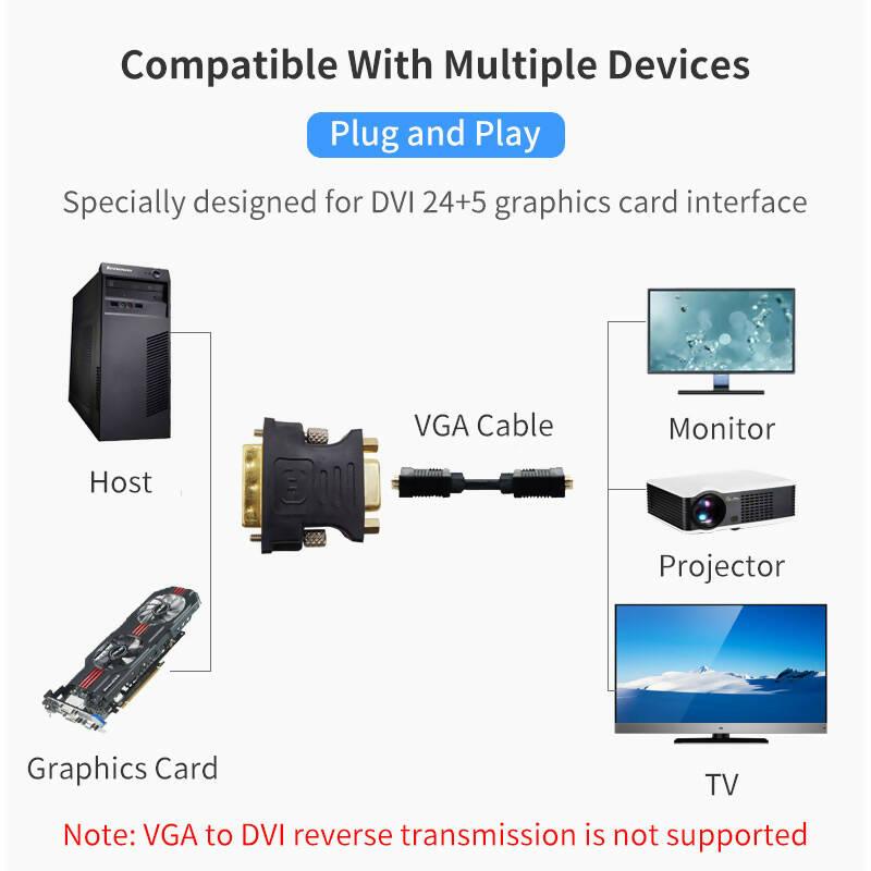 Dvi To Vga Connector (Dvi Male To Vga Female) Dvi-d To Vga Cable 24+1 25 Pin Dvi Male To Vga Female Video Converter For Pc Display - ValueBox