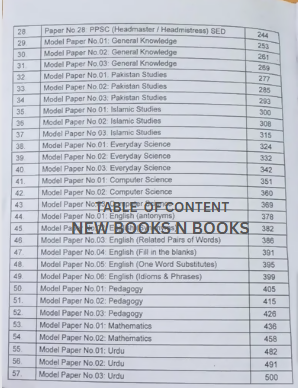 PPSC Previous Papers And Model Papers Lecturer Head Master/Mistress Pervaiz Iqbal Majeed Book Depot MBD For Headmaster Headmistress Lecturer Subject Specialist SUBJECTIVE , MCQS, SHORT QUESTIONS AND ANSWERS NEW BOOKS N BOOKS