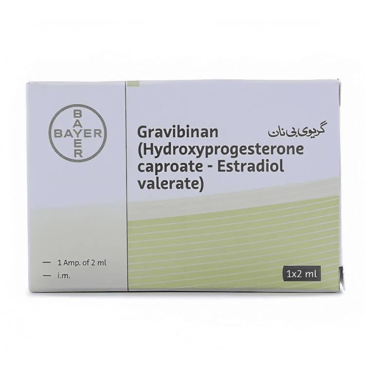 Inj Gravibinan 2ml 250mg: Dosage, Benefits, and Usage Guide