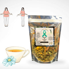 PCOS / Fat loss Tea- YourNutrition - ValueBox