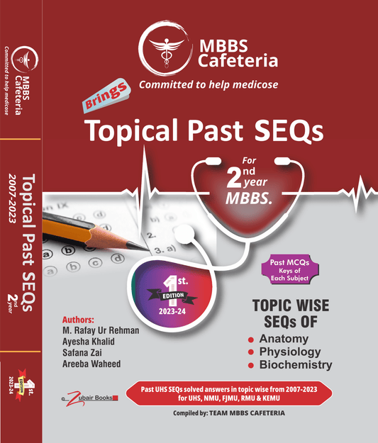 MBBS CAFETARIA TOPICAL PAST SEQS 2ND YEAR MBBS