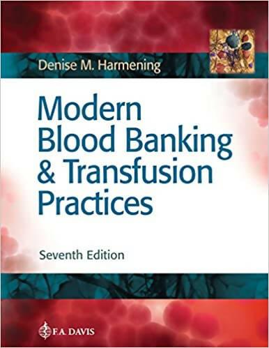 Modern Blood Banking And Transfusion Practices - ValueBox