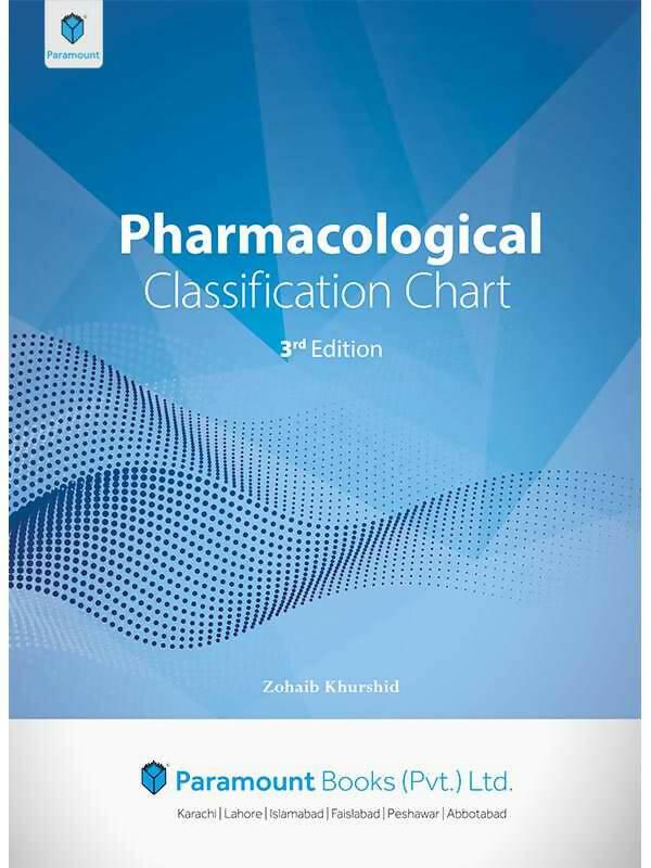 PHARMACOLOGICAL CLASSIFICATION (CHART) - ValueBox