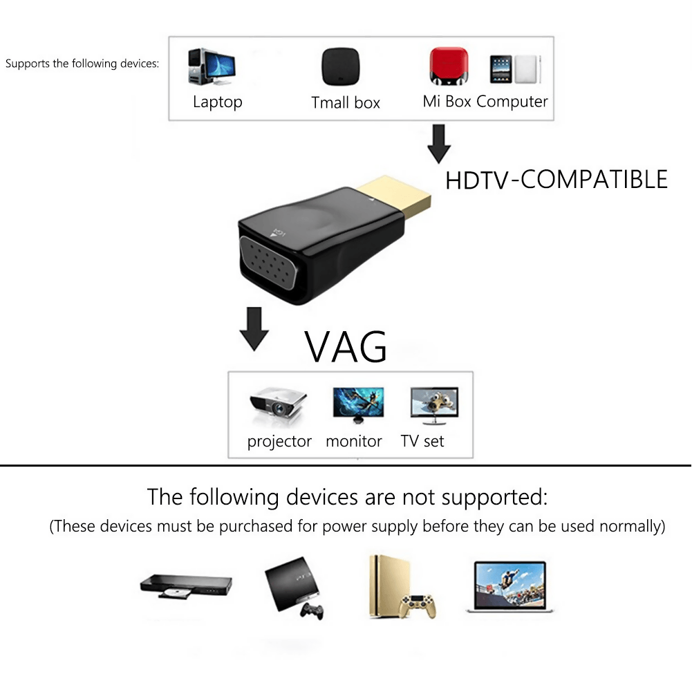 2 Pcs Display Port Displayport Dp Male To Hdmi-compatible Converter - ValueBox