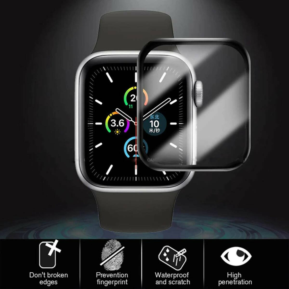 Watch Screen Protector Watch Series 6,5,4 Apple